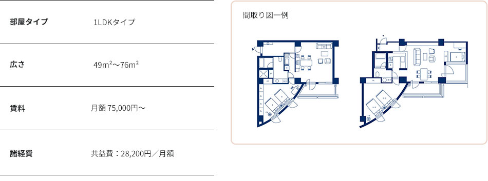 客室設備