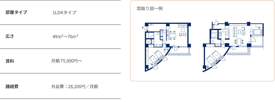 客室設備