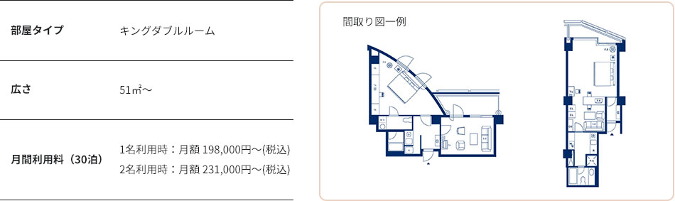 客室設備