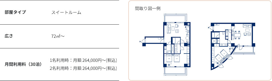 客室設備