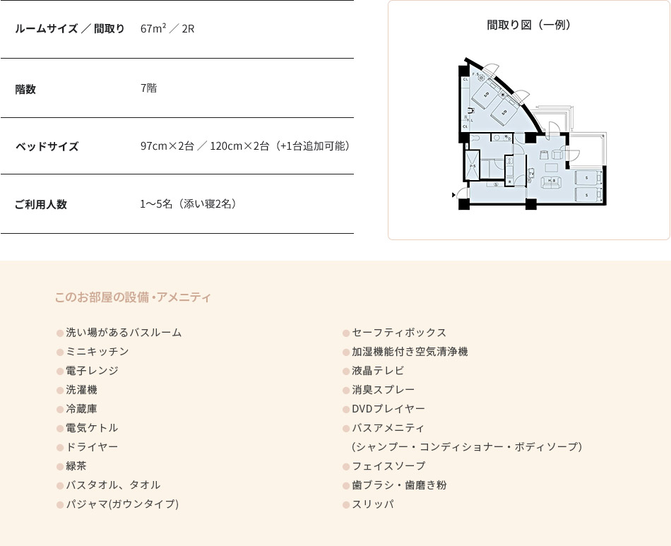 客室設備