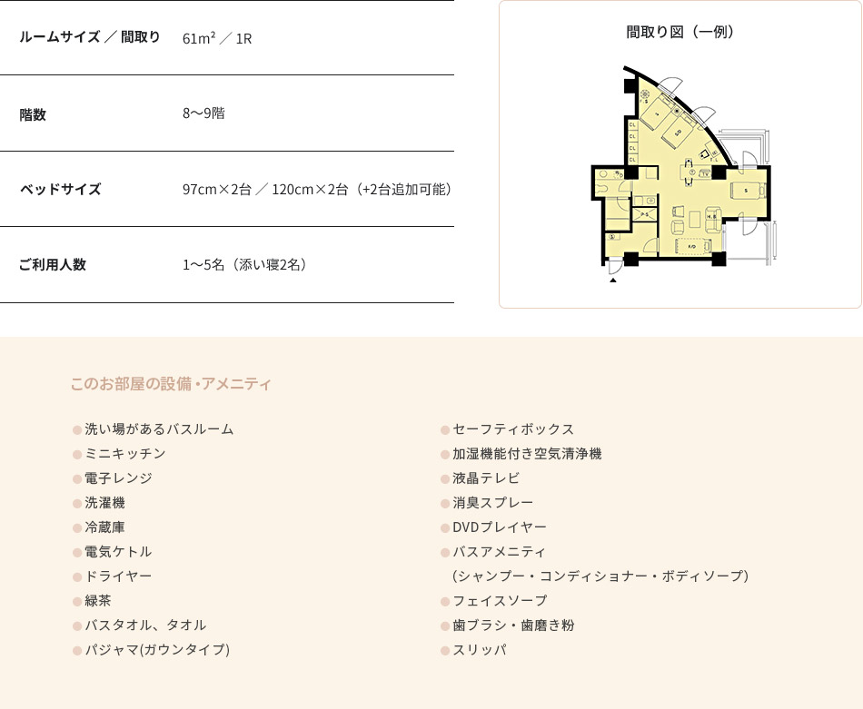 客室設備