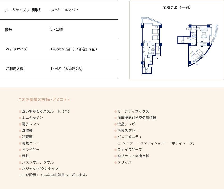 客室設備